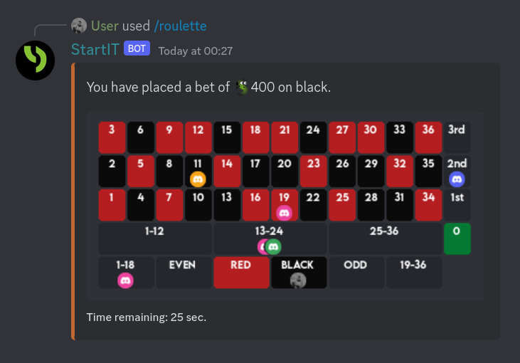 StartIT · Discord Bot for Leveling, Moderation & Economy